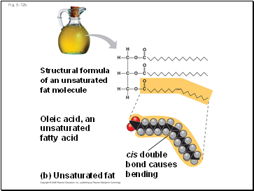 Fig. 5-12b