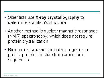 Scientists use X-ray crystallography to determine a proteins structure