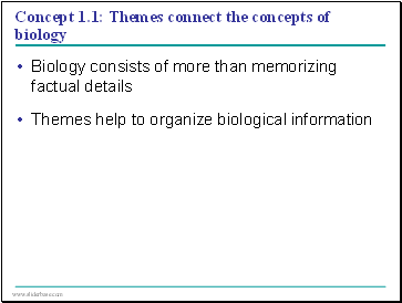 Concept 1.1: Themes connect the concepts of biology
