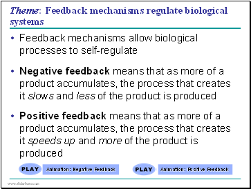 Theme: Feedback mechanisms regulate biological systems