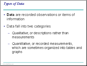 Types of Data