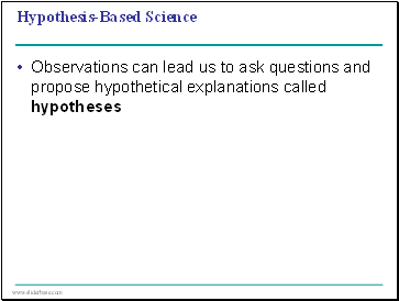 Hypothesis-Based Science