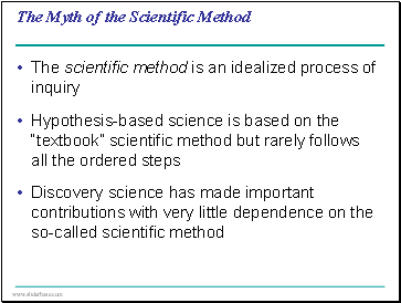 The Myth of the Scientific Method