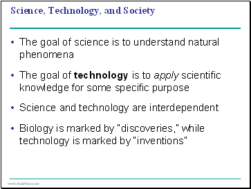 Science, Technology, and Society