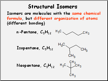 Structural Isomers