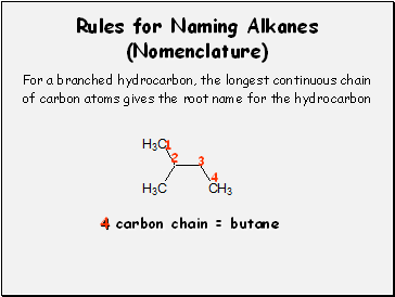 Rules for Naming Alkanes (Nomenclature)