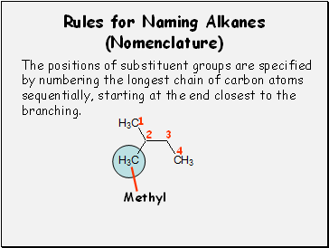 Rules for Naming Alkanes (Nomenclature)