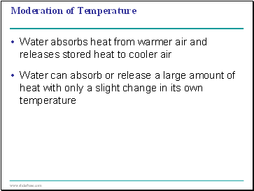 Moderation of Temperature