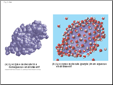 Fig. 3-8ab