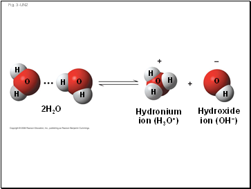 Fig. 3-UN2