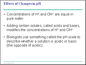 Effects of Changes in pH