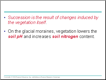 Succession is the result of changes induced by the vegetation itself.