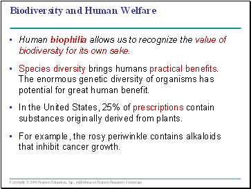 Biodiversity and Human Welfare