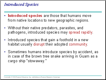 Introduced Species