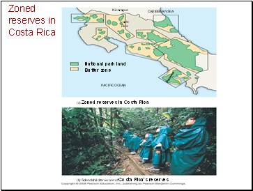 Zoned reserves in Costa Rica