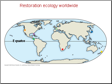 Restoration ecology worldwide