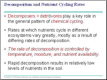 Decomposition and Nutrient Cycling Rates