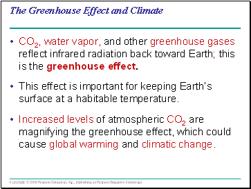 The Greenhouse Effect and Climate