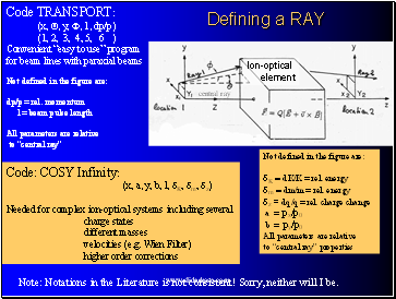 Defining a RAY