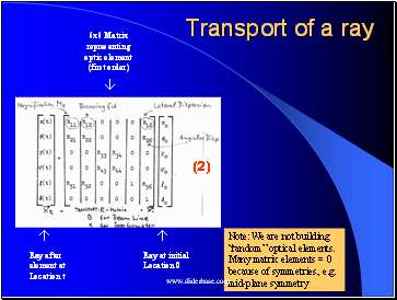 Transport of a ray