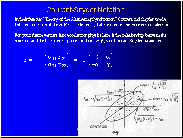 Courant-Snyder Notation