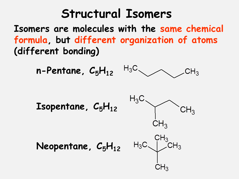 C3h6 Isomers.