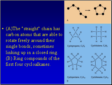 (A)The "straight" chain has carbon atoms that are able to rotate freely around their single bonds, sometimes linking up in a closed ring. (B) Ring compounds of the first four cycloalkanes.
