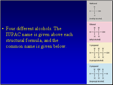 Four different alcohols. The IUPAC name is given above each structural formula, and the common name is given below.