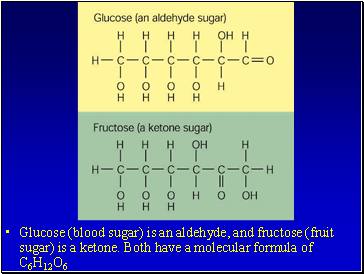 Glucose (blood sugar) is an aldehyde, and fructose (fruit sugar) is a ketone. Both have a molecular formula of C6H12O6