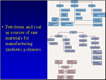Petroleum and coal as sources of raw materials for manufacturing synthetic polymers.