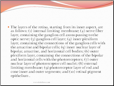 The layers of the retina, starting from its inner aspect, are as follows: (1) internal limiting membrane; (2) nerve fiber layer, containing the ganglion cell axons passing to the optic nerve; (3) ganglion cell layer; (4) inner plexiform layer, containing the connections of the ganglion cells with the amacrine and bipolar cells; (5) inner nuclear layer of bipolar, amacrine, and horizontal cell bodies; (6) outer plexiform layer, containing the connections of the bipolar and horizontal cells with the photoreceptors; (7) outer nuclear layer of photoreceptor cell nuclei; (8) external limiting membrane; (9) photoreceptor layer of rod and cone inner and outer segments; and (10) retinal pigment epithelium .