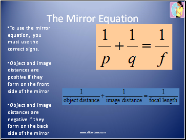 The Mirror Equation