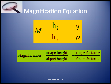Magnification Equation