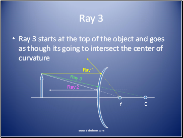 Ray 3