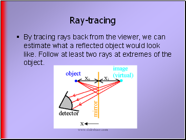 Ray-tracing