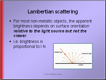 Lambertian scattering