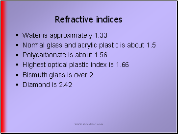 Refractive indices
