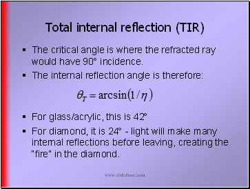 Total internal reflection (TIR)