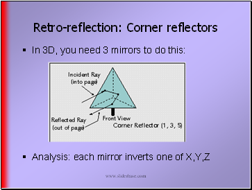 Retro-reflection: Corner reflectors