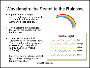 Wavelength: the Secret to the Rainbow