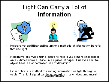 Light Can Carry a Lot of Information