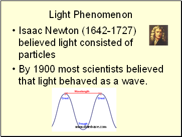 Light Phenomenon