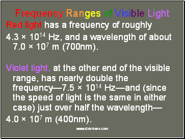 Frequency Ranges of Visible Light