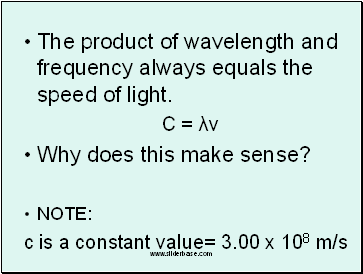 The product of wavelength and frequency always equals the speed of light.
