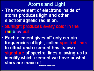 Atoms and Light