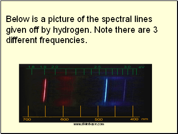 Below is a picture of the spectral lines given off by hydrogen. Note there are 3 different frequencies.