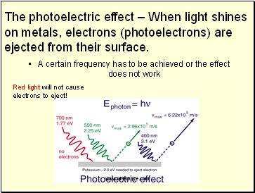 A certain frequency has to be achieved or the effect does not work