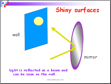 Shiny surfaces