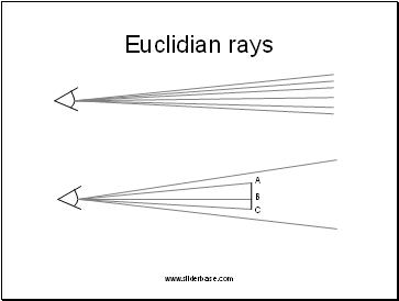 Euclidian rays