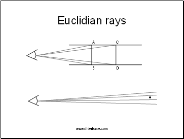 Euclidian rays